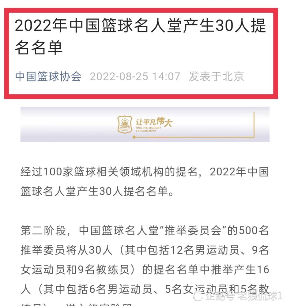 如果不成功，皇马将转向B计划，哈兰德。